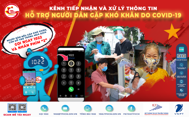 Hơn 1 tháng, người dân TP.HCM gửi gần 180.000 yêu cầu hỗ trợ qua tổng đài 1022