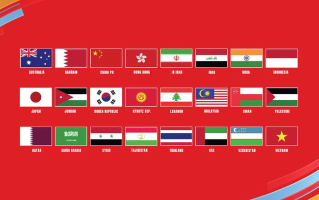 Xác định 24 đội dự Asian Cup 2023: Việt Nam và 3 đại diện khác của Đông Nam Á góp mặt