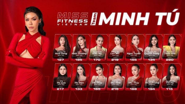 Minh Tú, Kỳ Duyên, Thúy Vân ‘đối đầu’ chọn top 42 thí sinh Miss Fitness Vietnam 2022