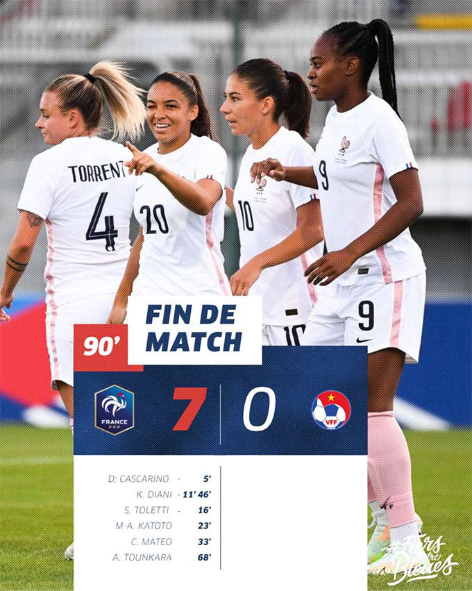 ĐT nữ Pháp 7-0 nữ Việt Nam: Học hỏi được nhiều