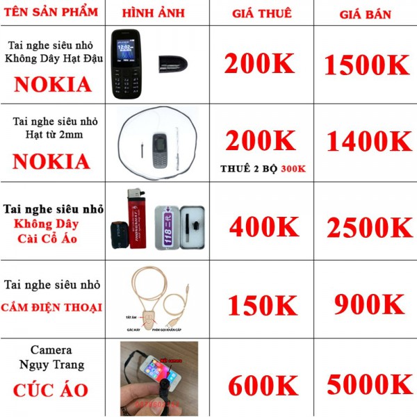 Thi tốt nghiệp THPT 2022: Những điều cần đặc biệt ghi nhớ để tránh Thi tốt nghiệp THPT 2022: Những điều cần đặc biệt ghi nhớ để tránh