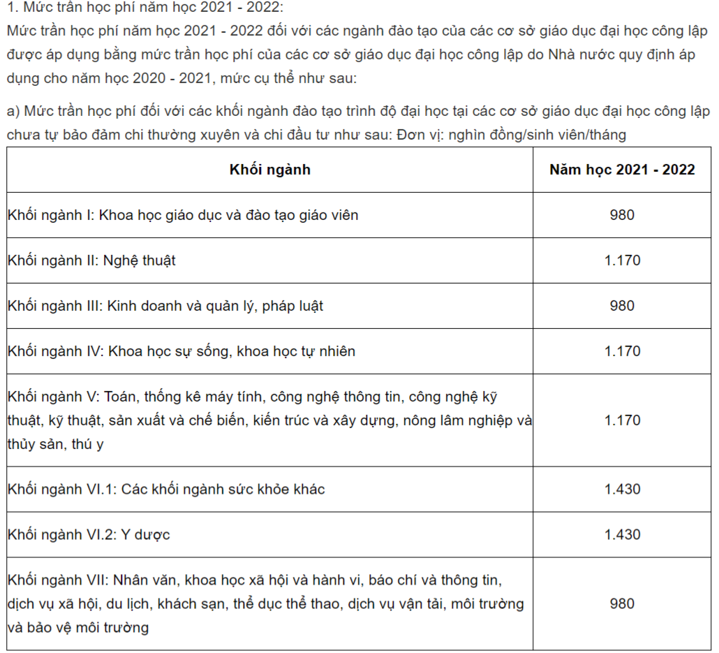Bộ GD-ĐT đề xuất chưa áp dụng khung học phí mới với đại học