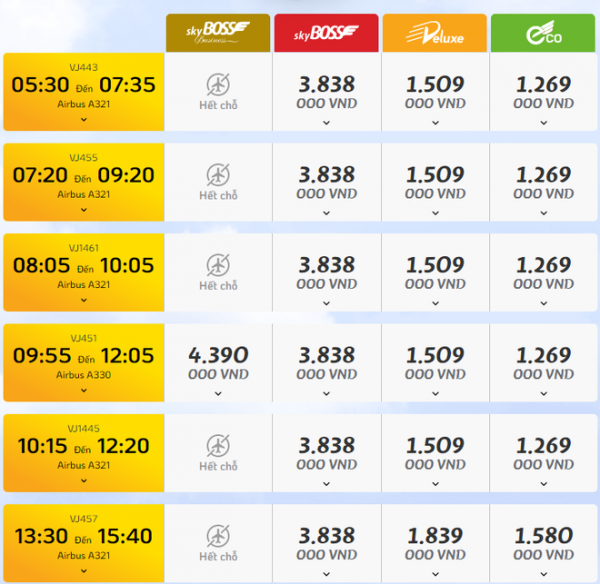 Vé máy bay nội địa lên đến gần 10 triệu ở những chặng bay "nóng", chỉ sau một vài tiếng đã ở mức giá khác