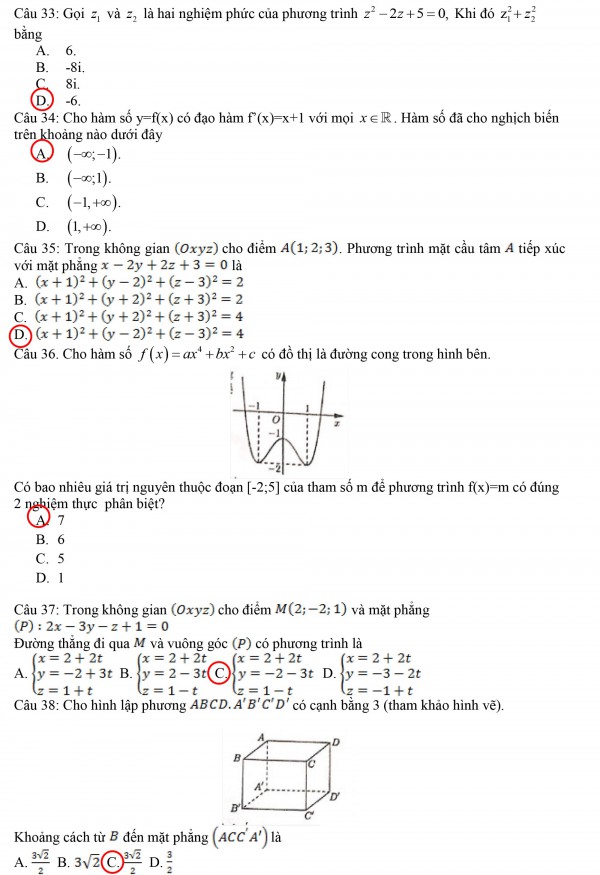 Thi tốt nghiệp THPT 2022: Xem gợi ý giải đề thi môn toán tại đây