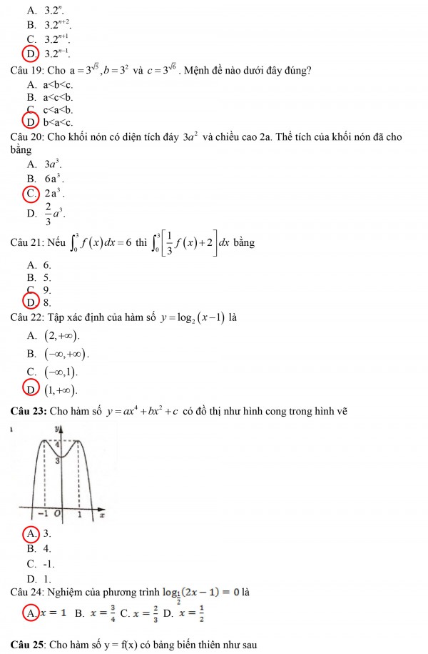 Thi tốt nghiệp THPT 2022: Xem gợi ý giải đề thi môn toán tại đây