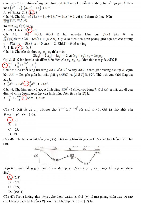 Thi tốt nghiệp THPT 2022: Xem gợi ý giải đề thi môn toán tại đây