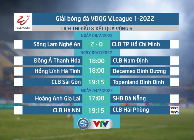 Nhận định vòng 6 V.League, loạt trận hôm nay (9/7): Tận dụng lợi thế sân nhà?