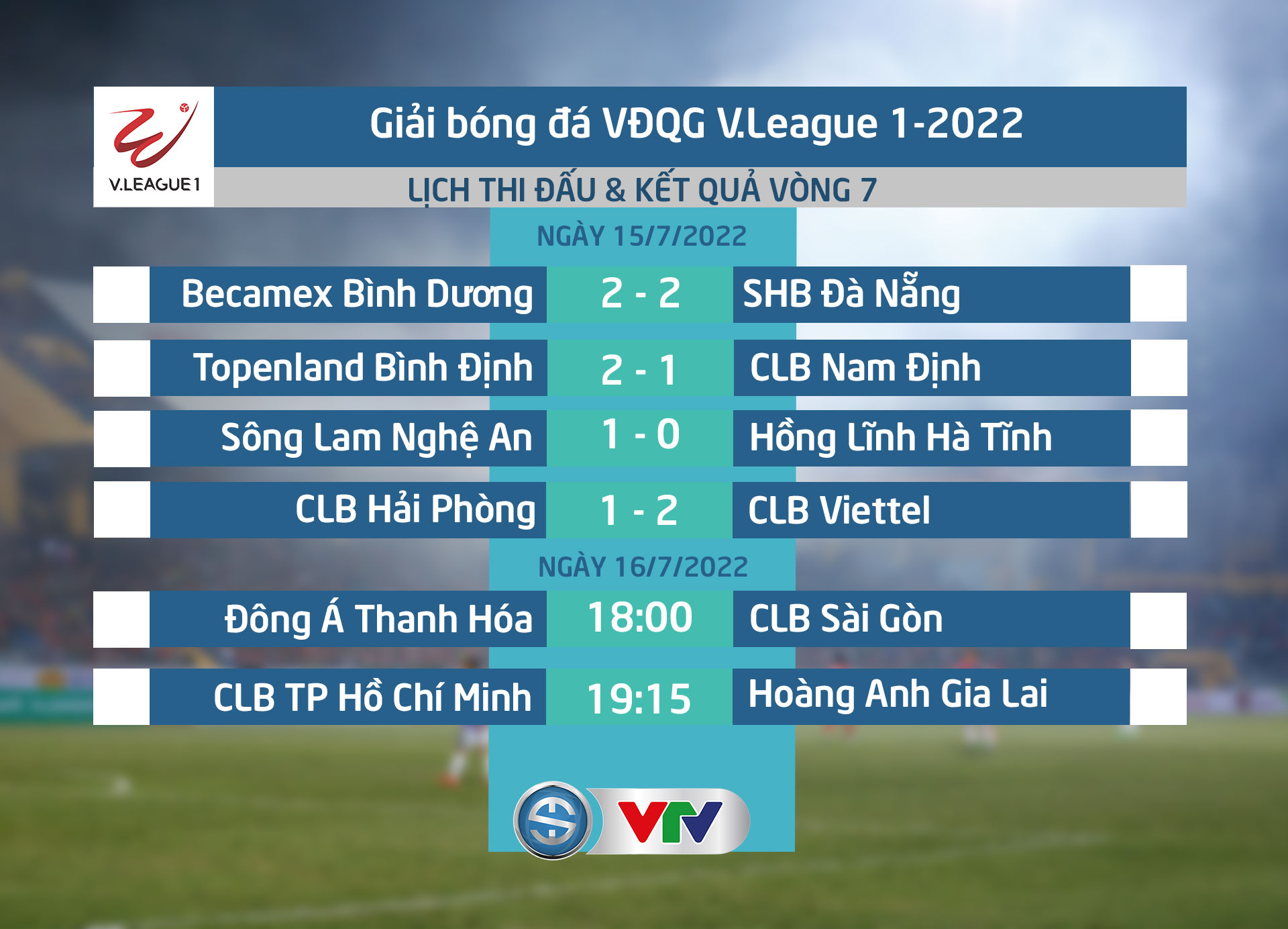 Sông Lam Nghệ An 1-0 Hồng Lĩnh Hà Tĩnh: Oseni lập công, SLNA thắng tối thiểu