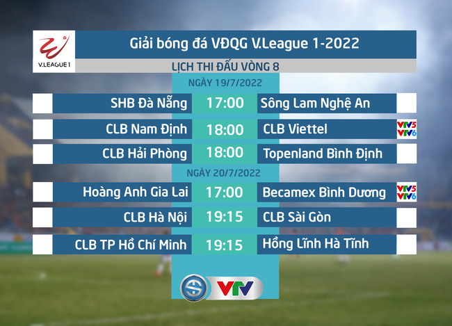 Thông tin trước trận đấu: CLB Nam Định - CLB Viettel - 18h00 ngày 19/7