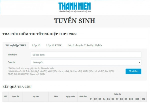 Khi nào TP.HCM công bố điểm thi tốt nghiệp THPT 2022?