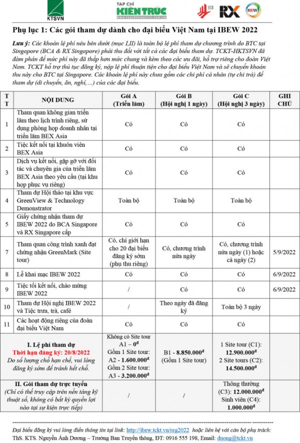 Tuần lễ Môi trường Xây Dựng Quốc tế – IBEW 2022