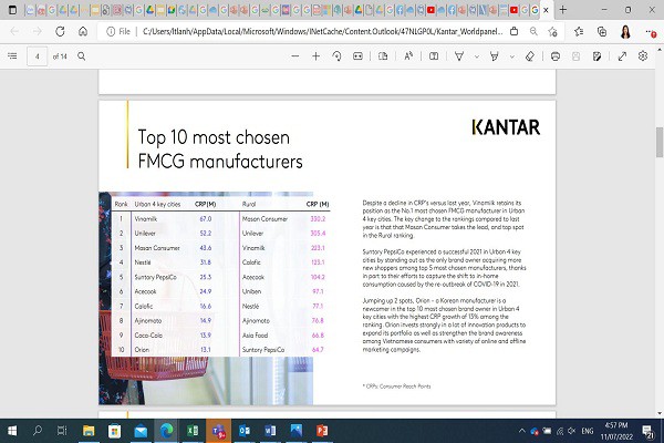 5 nhãn hiệu của Vinamilk lọt Top 10 "Thương hiệu sữa và sản phẩm từ sữa được chọn mua nhiều nhất"