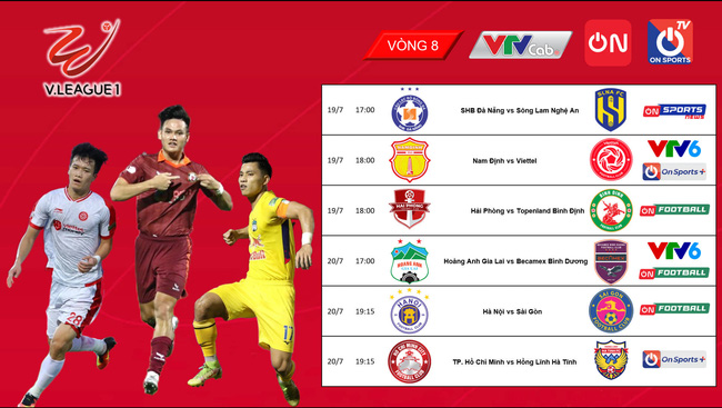 Vòng 8 V- League hấp dẫn đua tranh ngôi đầu bảng