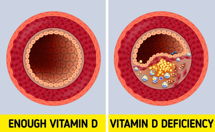 6 dấu hiệu 