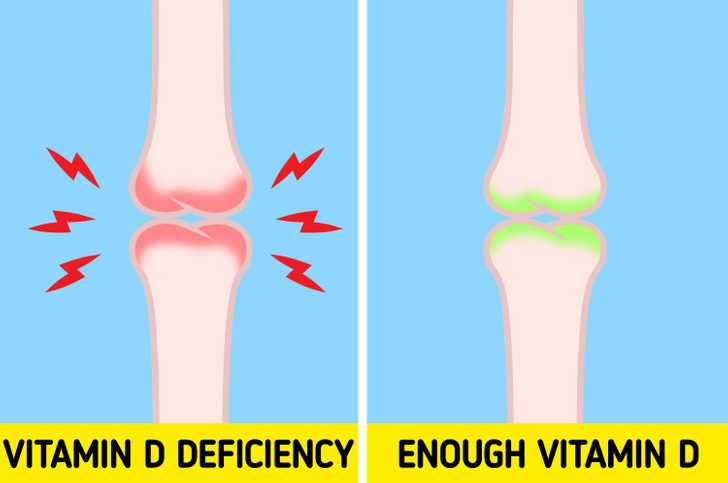 6 dấu hiệu 