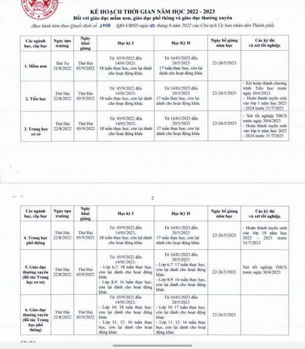 Chính thức có lịch tựu trường của học sinh TP.HCM Chính thức có lịch tựu trường của học sinh TP.HCM