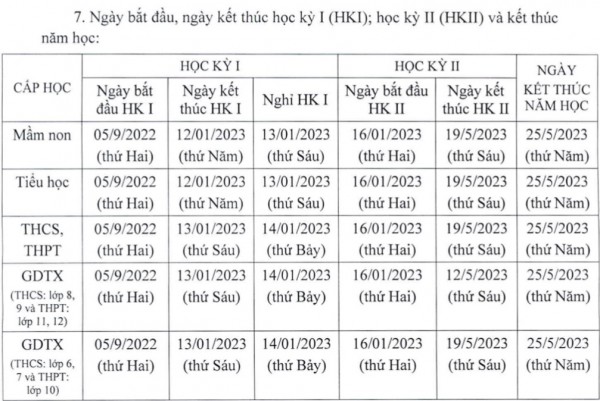 Học sinh Hà Nội chính thức tựu trường ngày nào?