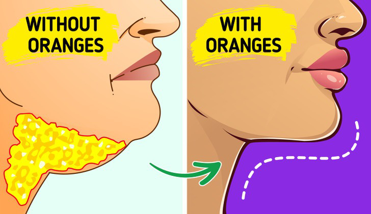 Cơ thể sẽ biến đổi 