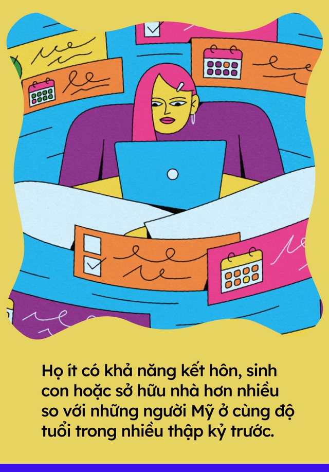 Những người trẻ Mỹ với gánh nặng nợ nần đang học cách đối mặt với "bão giá" - Ảnh 3.