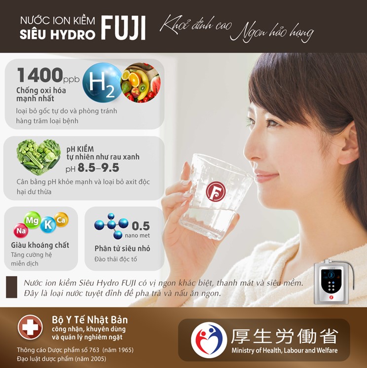 Fuji Smart trình làng 5 kiệt tác máy lọc nước ion kiềm P9, i9, Super9000, JP900, JP900 Pro - Xu hướng nước uống mới 2022