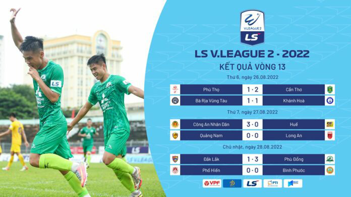 Vòng 13 LS V.League 2-2022: Sức nóng nhóm đầu