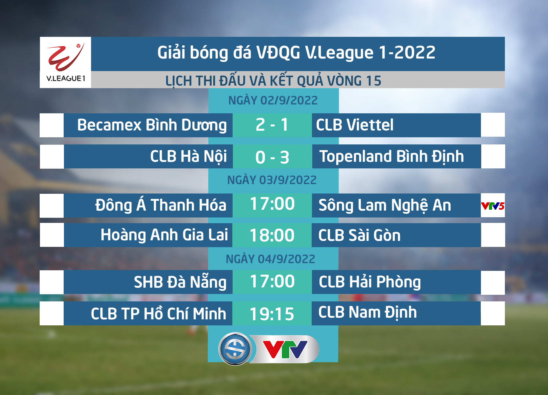Lịch thi đấu V.League 2022 hôm nay (03/9): Tâm điểm trên sân Thanh Hóa