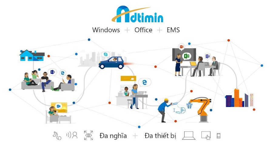 ADTIMIN - tạo email công ty trên Microsoft 365 Business