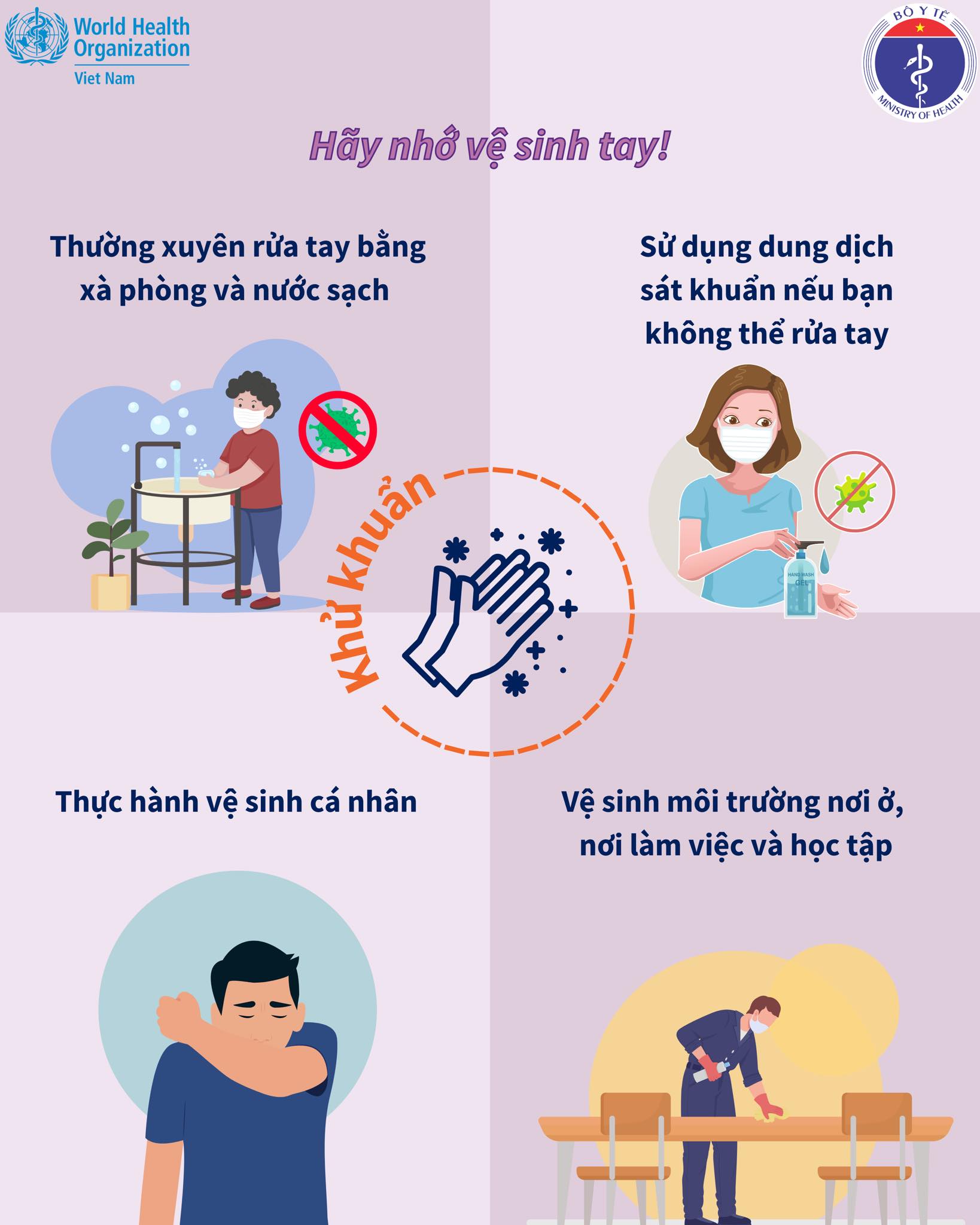 Infographics: 2K+ phòng, chống dịch COVID-19 trong tình hình mới