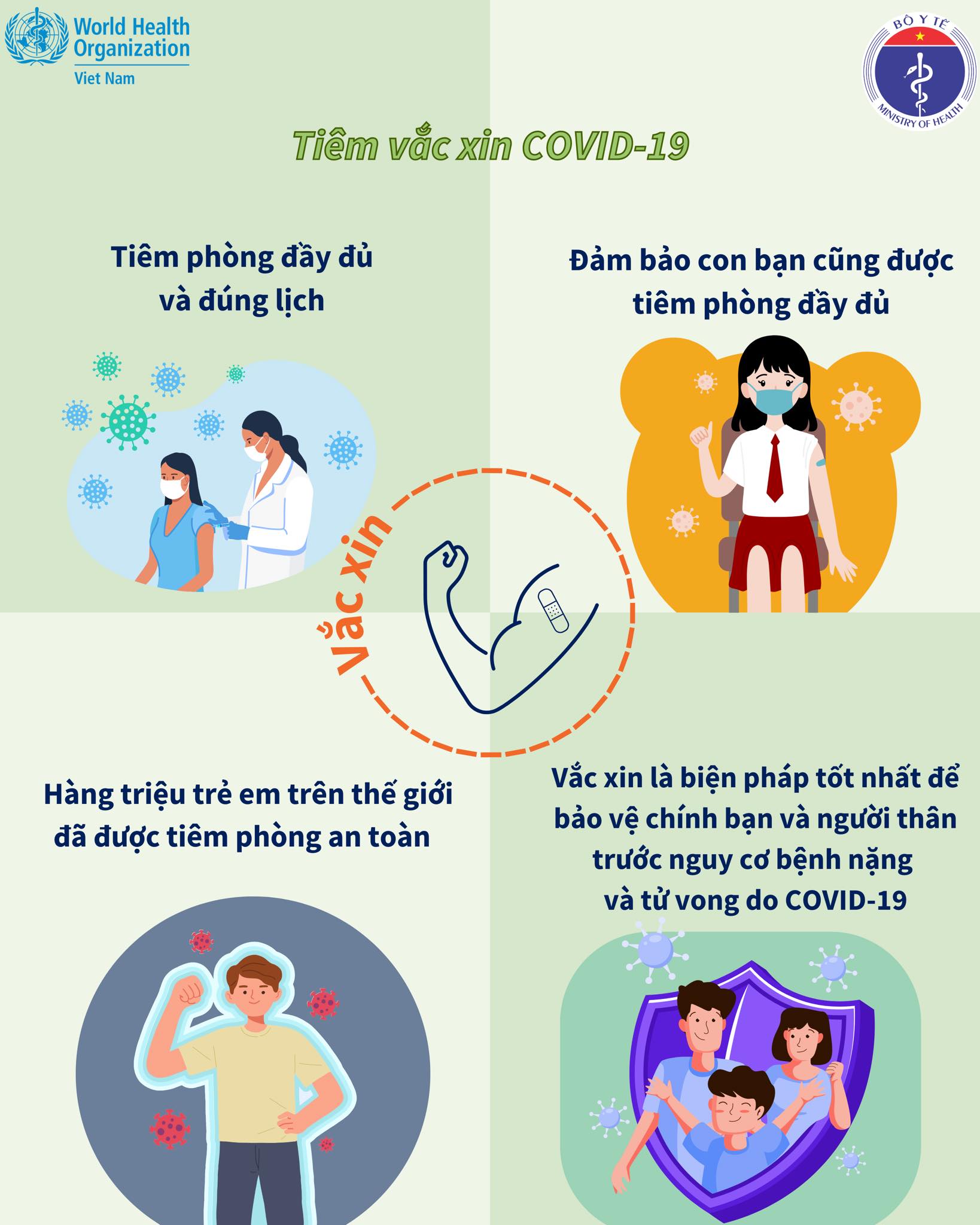 Infographics: 2K+ phòng, chống dịch COVID-19 trong tình hình mới