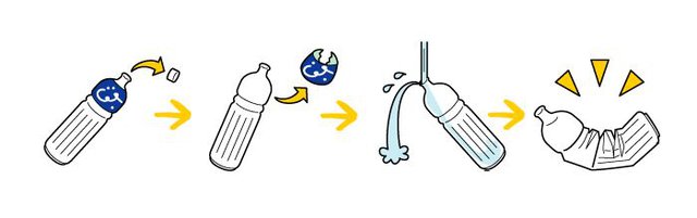 Tại sao người Nhật Bản được mệnh danh "Thánh sạch sẽ"? Vì ở đất nước này, vứt rác không phải chuyện dễ - Ảnh 7.