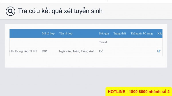 Xét tuyển đại học đã rối, đăng ký nhập học còn rối hơn