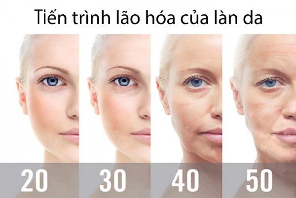 Chăm sóc da U40 như thế nào để luôn trẻ đẹp?