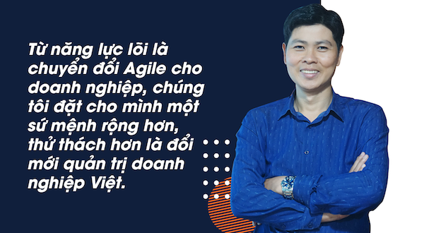 NeoManager - Lãnh đạo kiểu mới