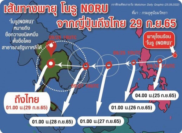 Thái Lan khuyến cáo tàu thuyền tạm thời không ra khơi do bão Noru Thái Lan khuyến cáo tàu thuyền tạm thời không ra khơi do bão Noru
