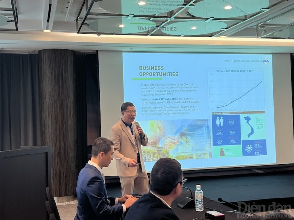 VLA tham gia đấu thầu giành quyền đăng cai FIATA WORLD 2025