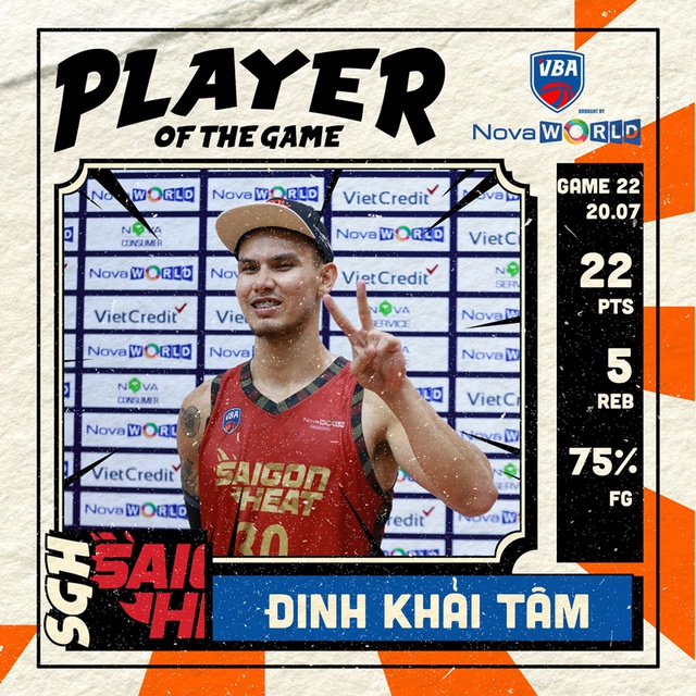 Có một Tim Waale rất khác ở VBA 2022 - Ảnh 6. Có một Tim Waale rất khác ở VBA 2022 - Ảnh 6.