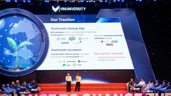 Trường ĐH của tỉ phú Phạm Nhật Vượng thôi thúc sinh viên Trường ĐH của tỉ phú Phạm Nhật Vượng thôi thúc sinh viên