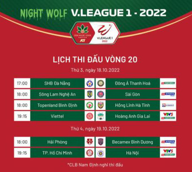 Trước vòng 20 Night Wolf V.League 1-2022: Căng thẳng và đầy kịch tính