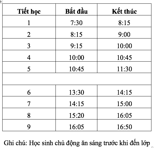 Vào học lúc 7 giờ 30 có khả thi với Chương trình Giáo dục phổ thông mới? Vào học lúc 7 giờ 30 có khả thi với Chương trình Giáo dục phổ thông mới?
