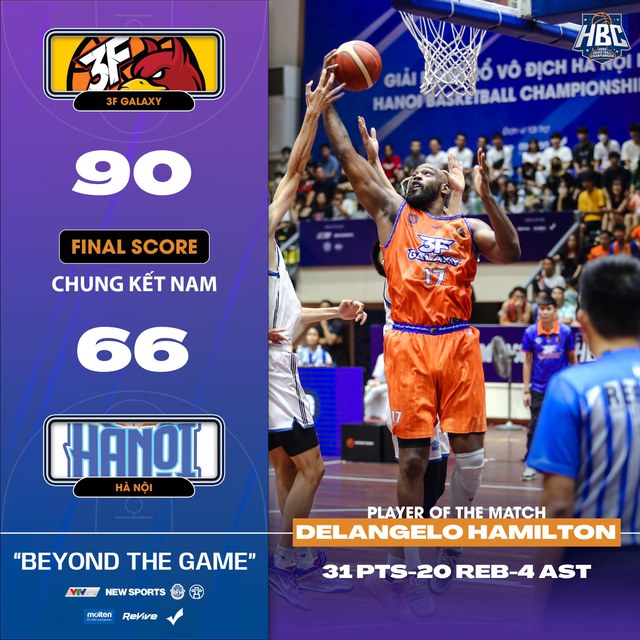 NHM bóng rổ Hà Nội bất ngờ trước sự xuất hiện của Chipu tại giải đấu HBC 2022 - Ảnh 2. NHM bóng rổ Hà Nội bất ngờ trước sự xuất hiện của Chipu tại giải đấu HBC 2022 - Ảnh 2.