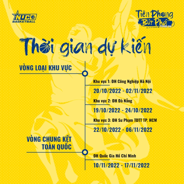 Giải Bóng rổ sinh viên toàn quốc 2022 (NUC) công bố tổng giá trị giải thưởng hơn 150 triệu VNĐ - Ảnh 3.