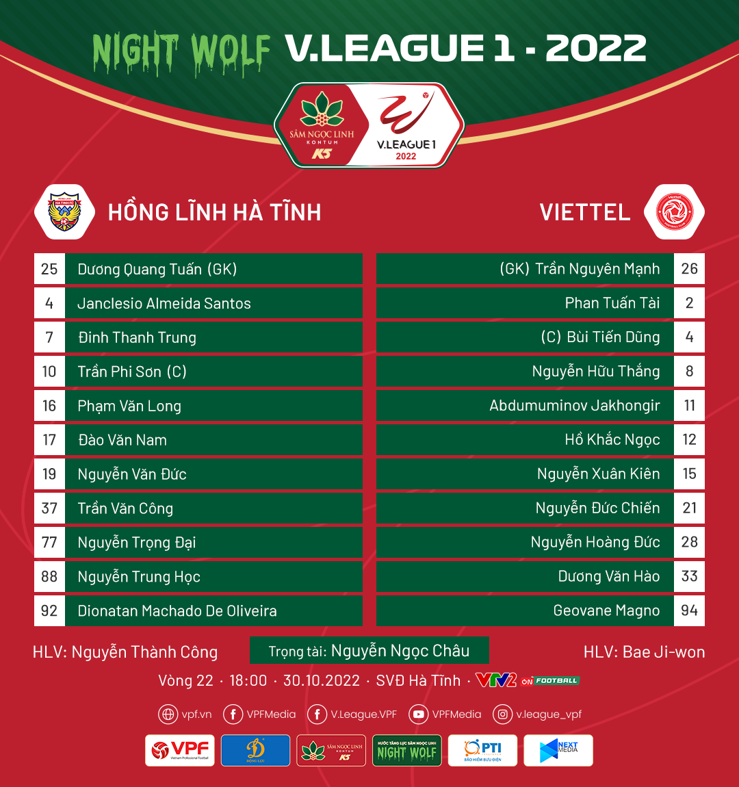 Hồng Lĩnh Hà Tĩnh 0-0 CLB Viettel: Chủ nhà chia điểm đầy tiếc nuối - Vòng 22 V.League 1-2022