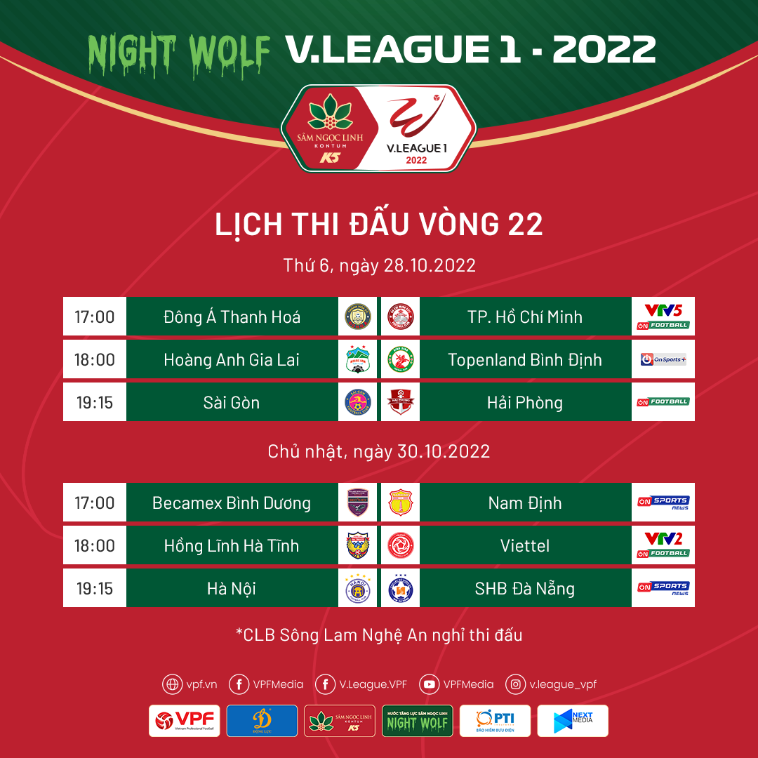 Trước vòng 22 V.League 2022: Cuộc đua kịch tính ở 2 đầu BXH