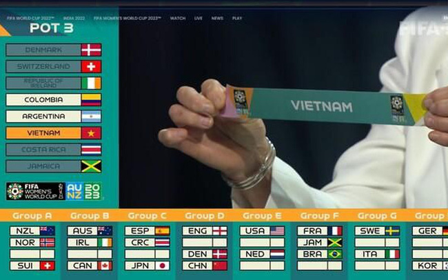 Tư thế mới của Việt Nam nhìn từ AFC đến World Cup: Niềm tự hào Đông Nam Á!