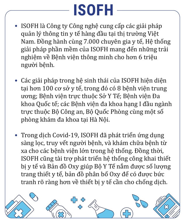 Chủ tịch ISOFH kể chuyện ‘lỗ triệu đô’ khi phụng sự ngành y tế: Trước khi thành kỳ lân, các medtech khác cũng từng như chúng tôi! - Ảnh 1. Chủ tịch ISOFH kể chuyện ‘lỗ triệu đô’ khi phụng sự ngành y tế: Trước khi thành kỳ lân, các medtech khác cũng từng như chúng tôi! - Ảnh 1.