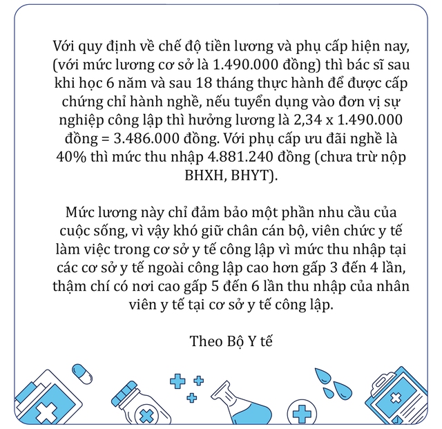 Chủ tịch ISOFH kể chuyện ‘lỗ triệu đô’ khi phụng sự ngành y tế: Trước khi thành kỳ lân, các medtech khác cũng từng như chúng tôi! - Ảnh 9. Chủ tịch ISOFH kể chuyện ‘lỗ triệu đô’ khi phụng sự ngành y tế: Trước khi thành kỳ lân, các medtech khác cũng từng như chúng tôi! - Ảnh 9.