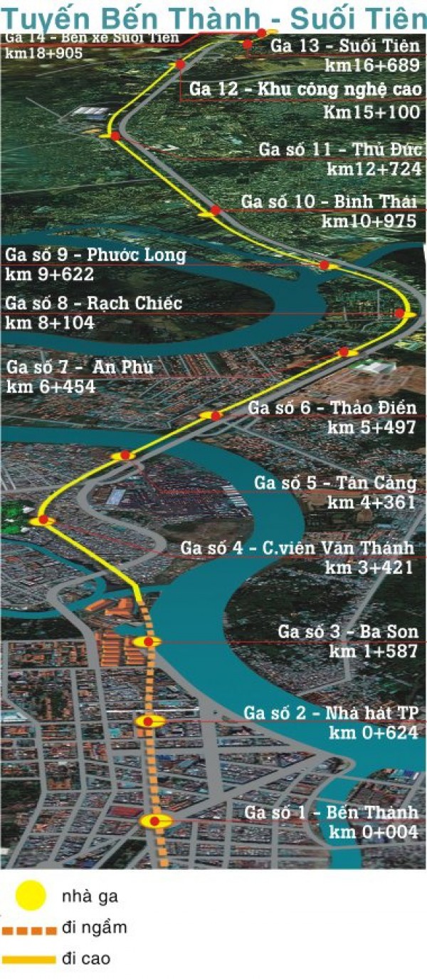 Du lịch ‘ăn theo’ tuyến metro số 1 Bến Thành - Suối Tiên