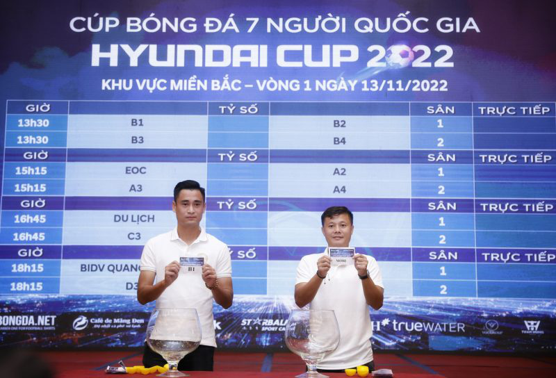 Cúp bóng đá 7 người toàn quốc (VSC-S2) chọn ra đội dự giải đấu quốc tế
