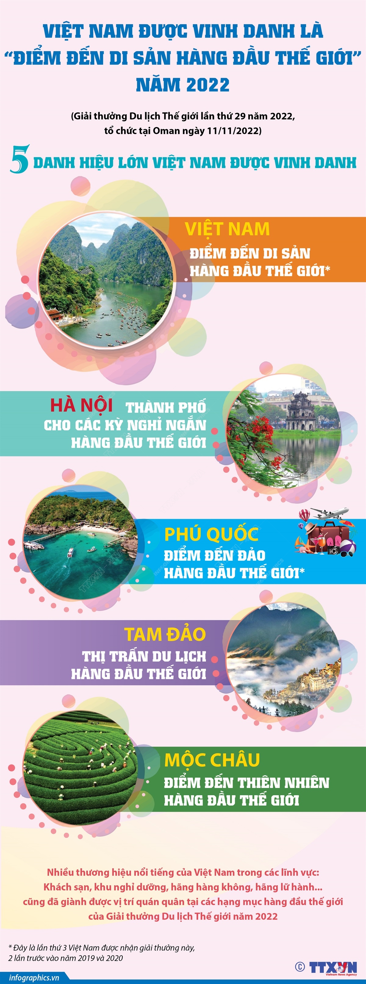 Mộc Châu được vinh danh là Điểm đến thiên nhiên hàng đầu thế giới