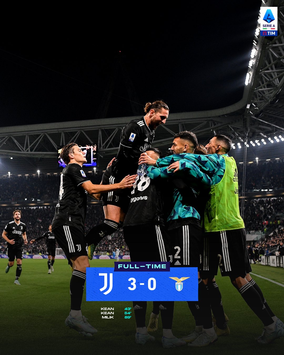 Hấp dẫn cuộc đua top 4 Serie A: Juventus vươn lên vị trí thứ 3